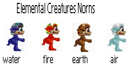 Norns of the Elements (Click to enlarge)