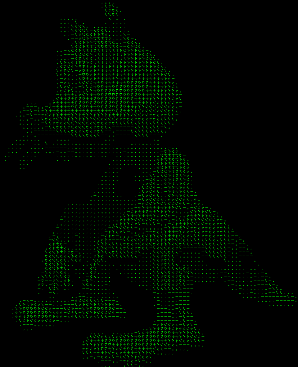 Meerk Matrix (Click to enlarge)