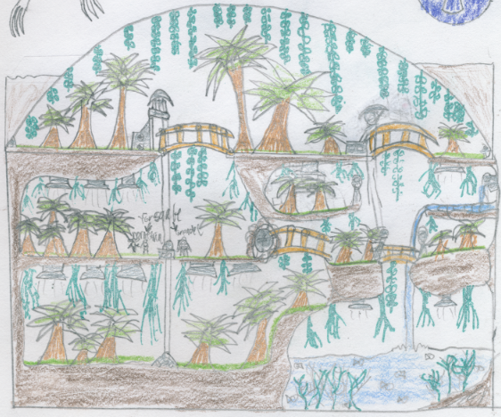 Grendel Rainforest (Click to enlarge)