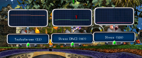 Testosterone/Stress Testing (Image Credit: RisenAngel)