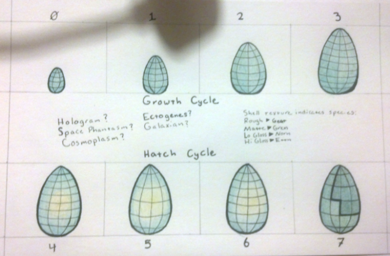 Tech-ish Egg Draft (Image Credit: Mioonktoo)