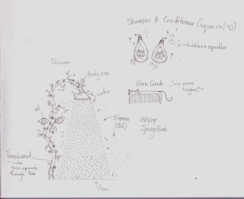 SpringRain's Agent Concepts (Click to enlarge)