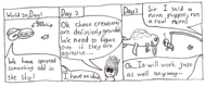 CCSF 2012 Day 4: Daily Comic
