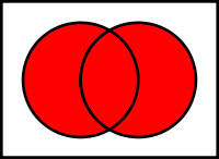 Boolean OR Venn Diagram (Click to enlarge)