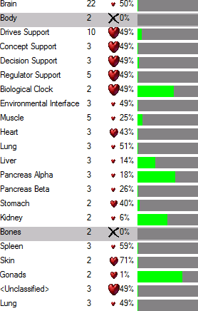 How is She Still Alive? (Click to enlarge)